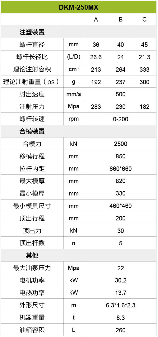 w66.利来(中国区)_来利国际旗舰厅